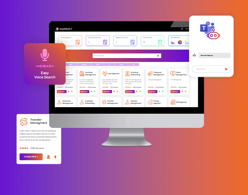 Enhanced customer experience with CloudAngles IP SmartOfficeNxt