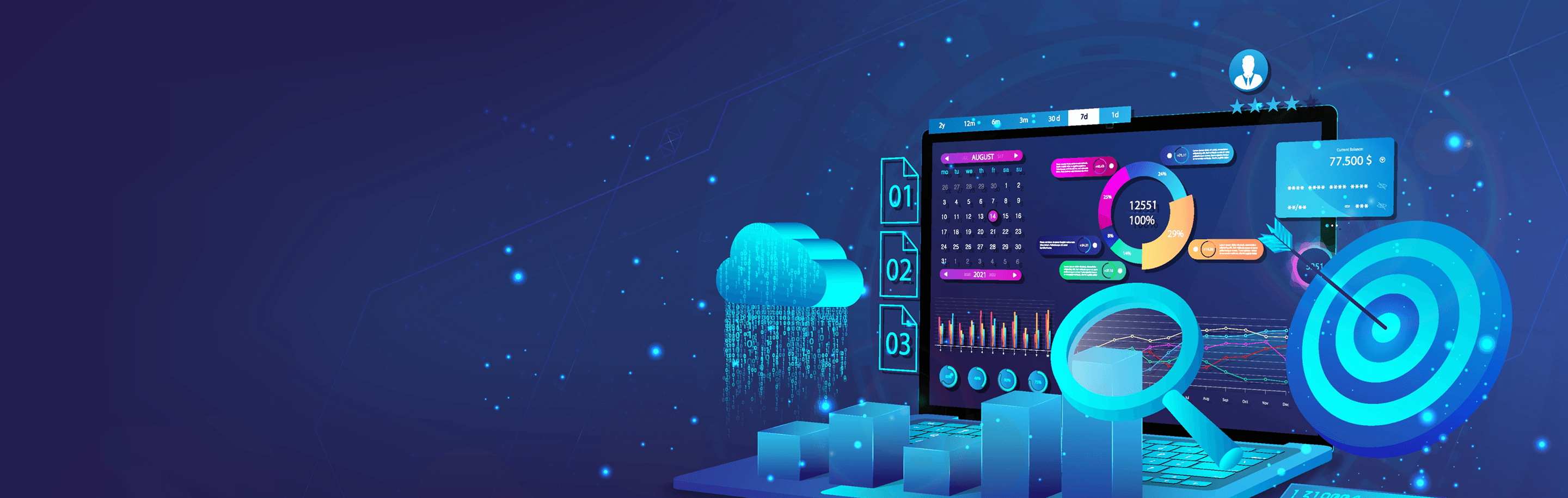 AI-Driven Cloud Budgeting: Transforming Financial Management and Operational Efficiency