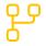 Unified Quantum Workflows