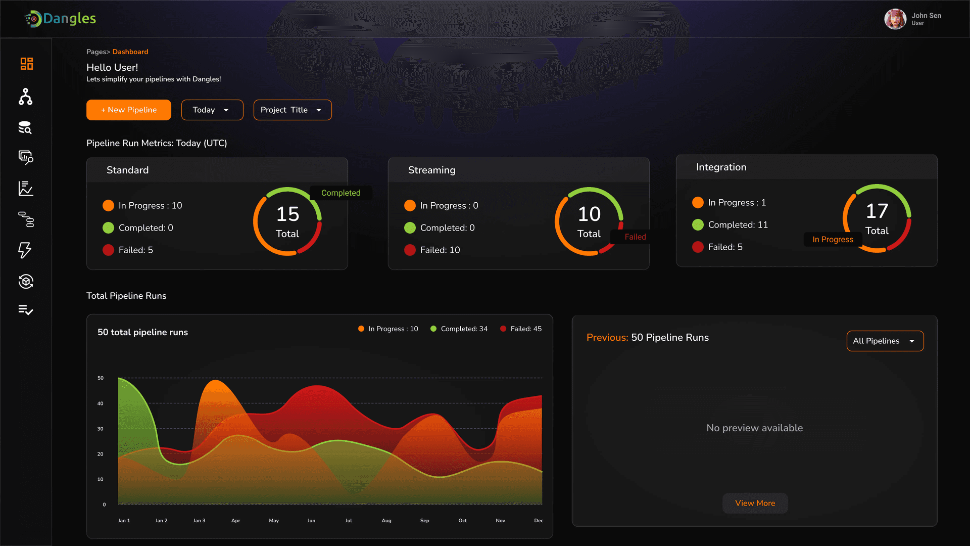 platform screen images